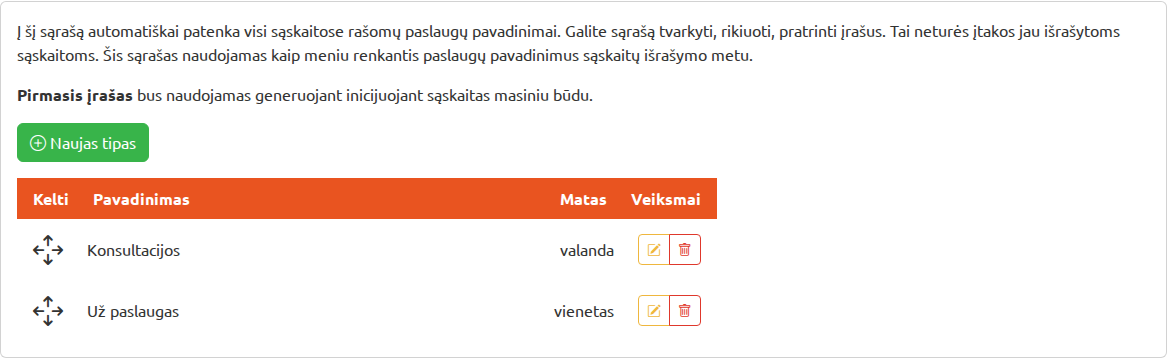 Paslaugų tipai